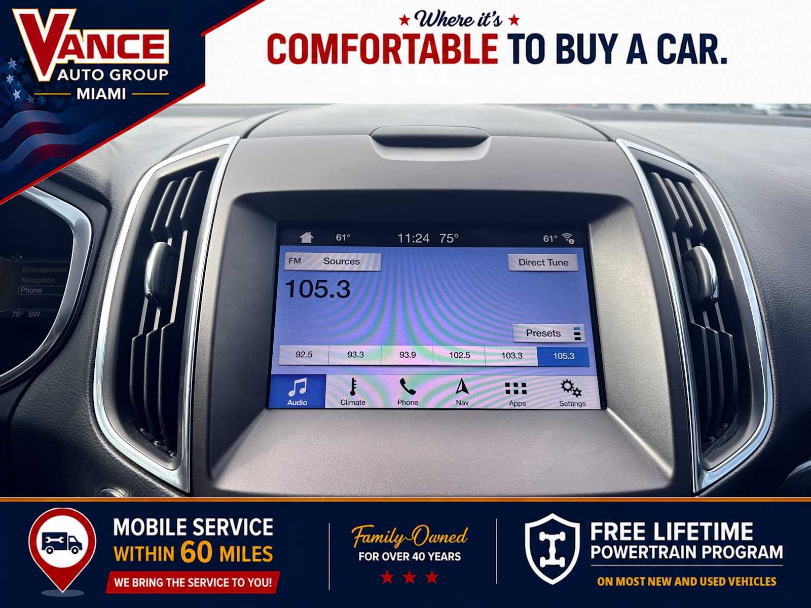 2019 Ford Edge ST